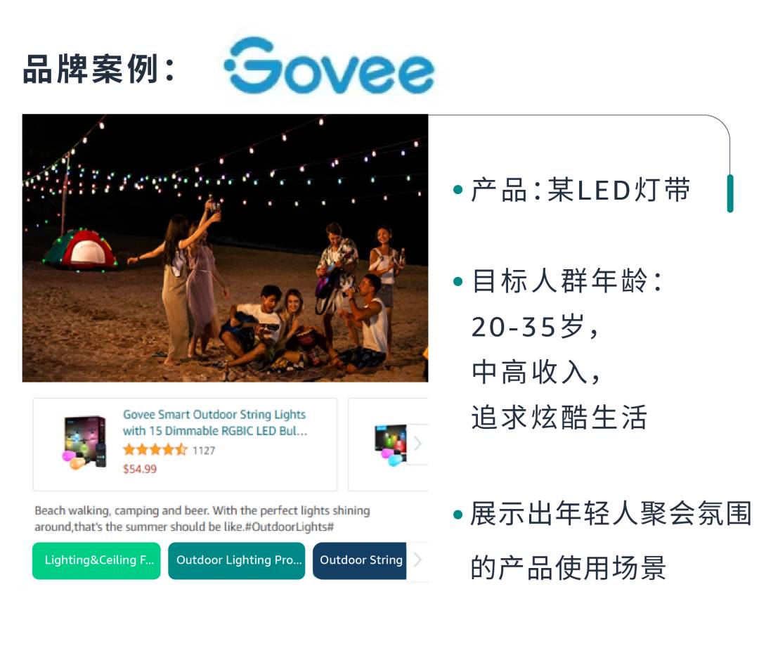 提高價格反而銷售上漲？顧客因爲什麼而買單？
