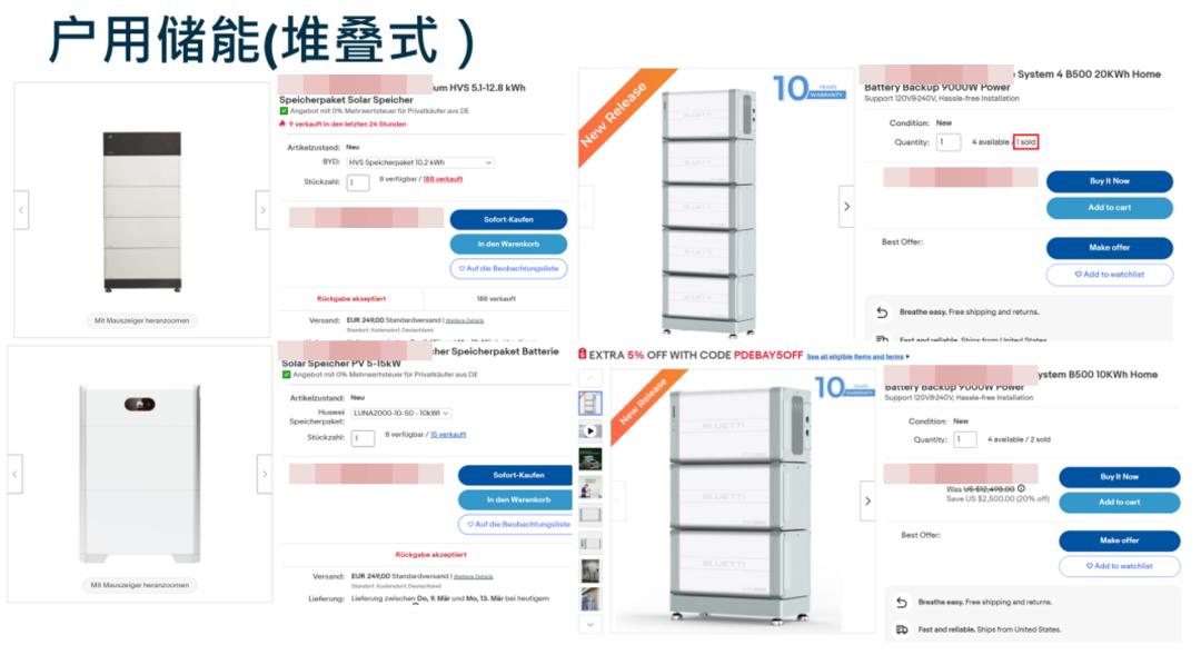 光伏熱了三年，如何繼續悶聲發大財？