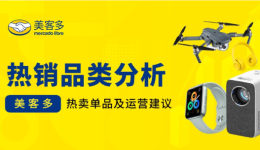 七大年度熱銷品類！官方坐鎮，揭曉2024拉美市場新“錢景”