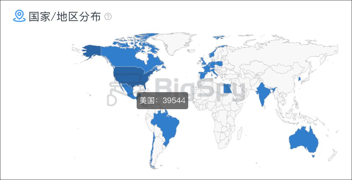 Temu廣告營銷套路:短視頻帶貨,算是把海外流量玩透了