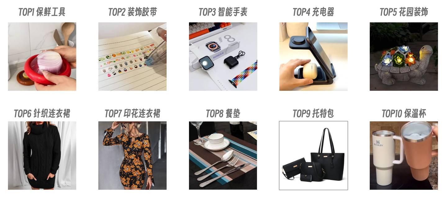 Temu廣告營銷套路:短視頻帶貨,算是把海外流量玩透了