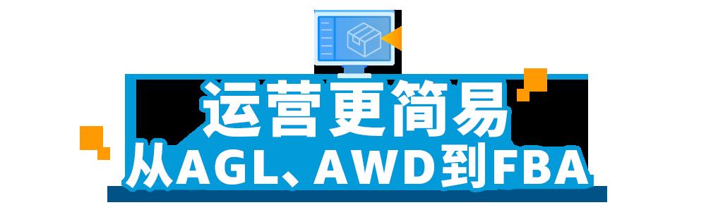 重磅！亞馬遜正式發佈亞馬遜供應鏈Supply Chain by Amazon