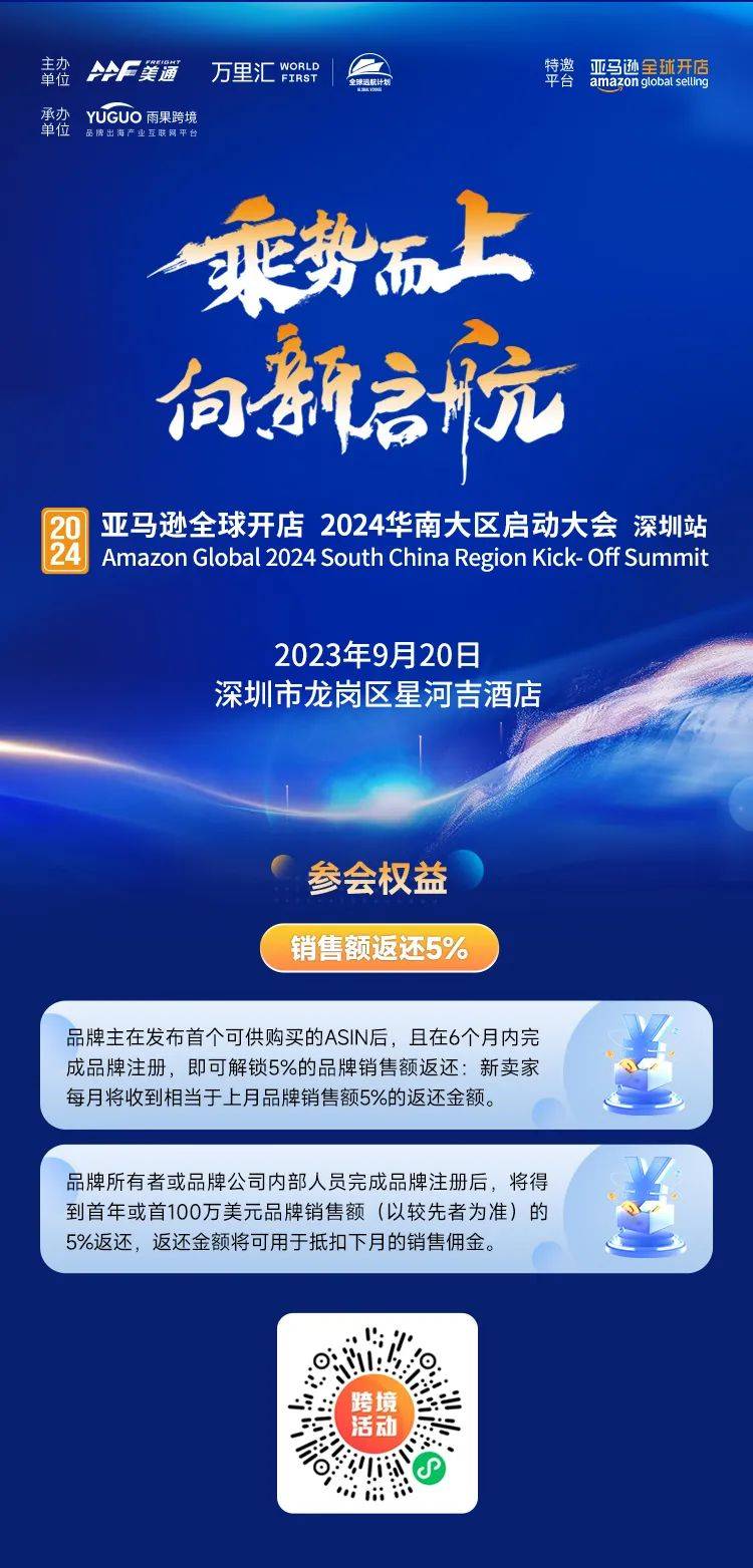 2023年Q4及2024年亞馬遜生意機會全盤解析