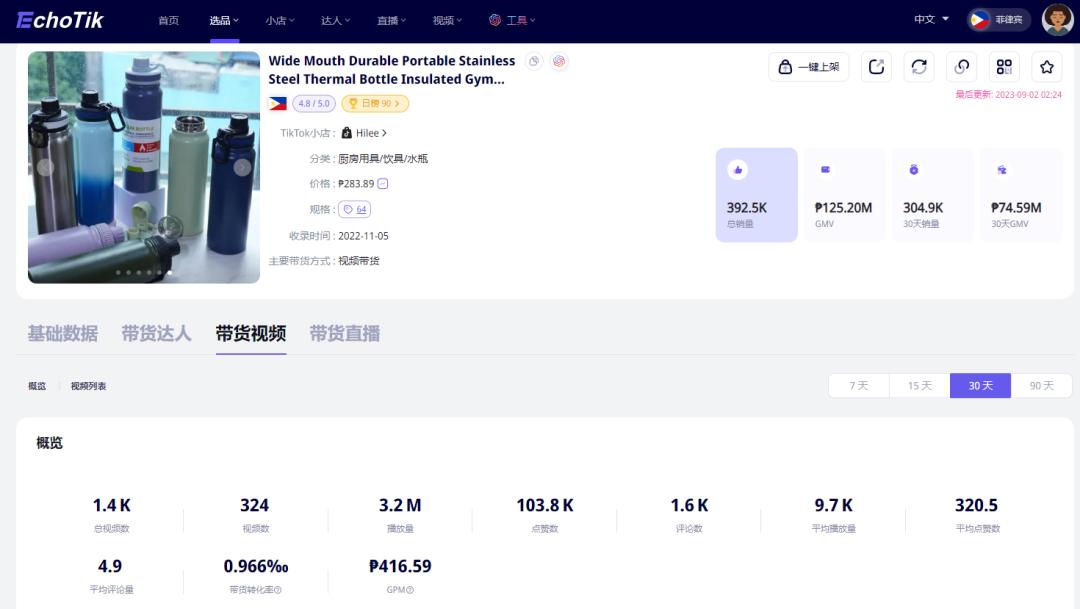 TikTok菲律賓站點保溫杯月銷量突破30萬，GMV達到近千萬人民幣！