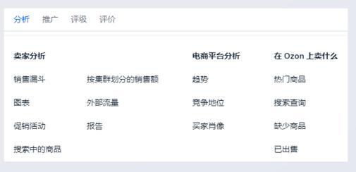 在Ozon，我是如何實現0到1000W的突破的？