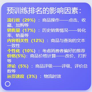在Ozon，我是如何實現0到1000W的突破的？