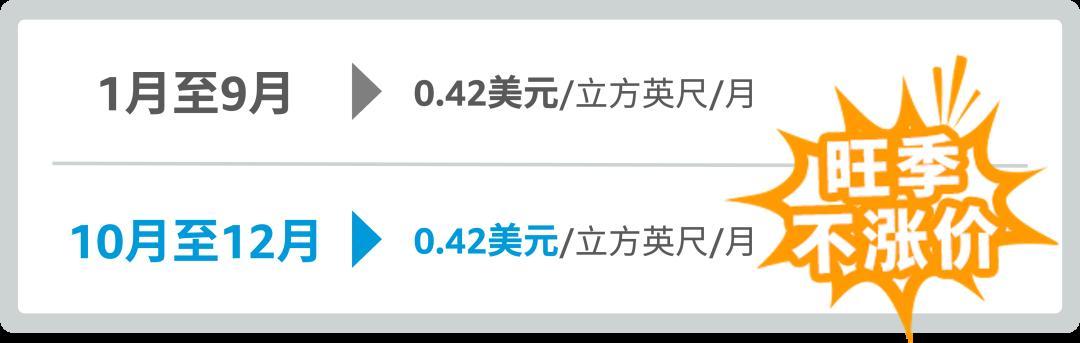重磅！亞馬遜正式發佈亞馬遜供應鏈Supply Chain by Amazon