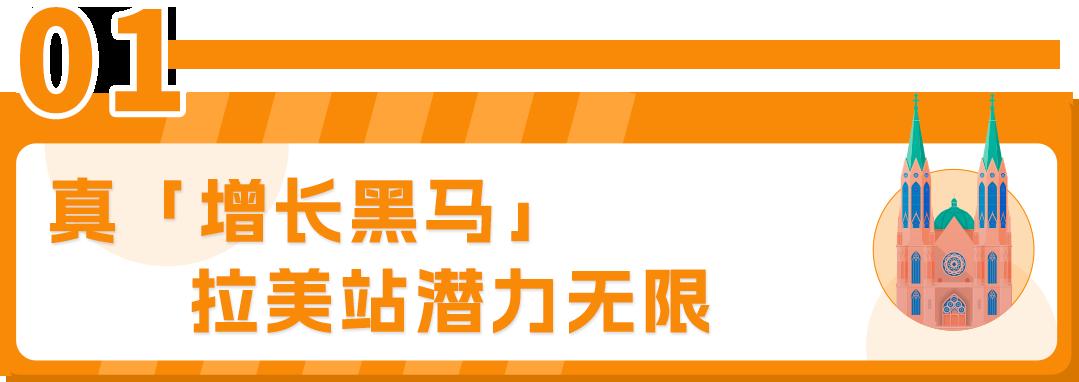 賺翻了！亞馬遜墨西哥和巴西站的第4季度什麼好賣？爆款清單已列出！