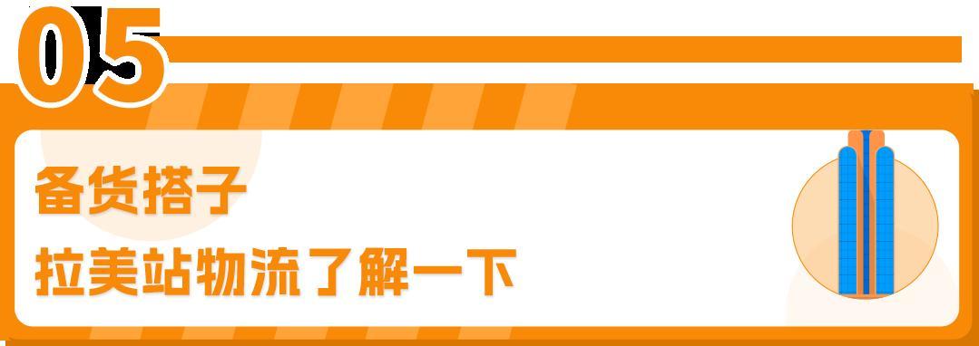 賺翻了！亞馬遜墨西哥和巴西站的第4季度什麼好賣？爆款清單已列出！