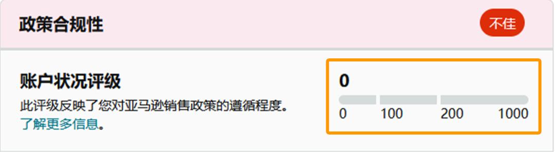 賣家噩夢，大批賣家賬號評級降成0分！