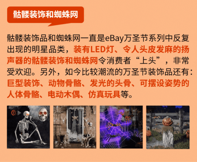 萬聖節請準備！假日銷售旺季第一爆，從這裏開始