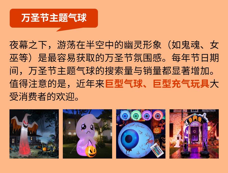 萬聖節請準備！假日銷售旺季第一爆，從這裏開始