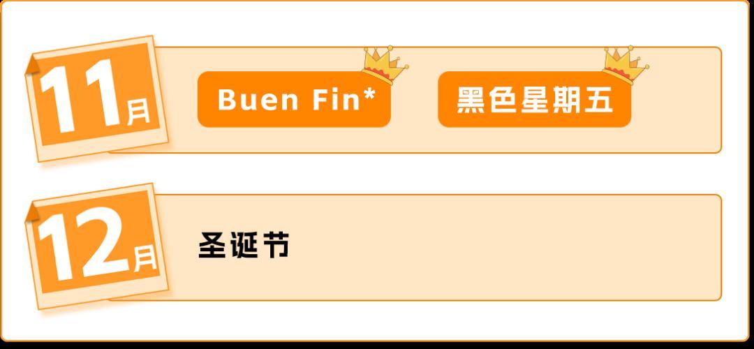 賺翻了！亞馬遜墨西哥和巴西站的第4季度什麼好賣？爆款清單已列出！