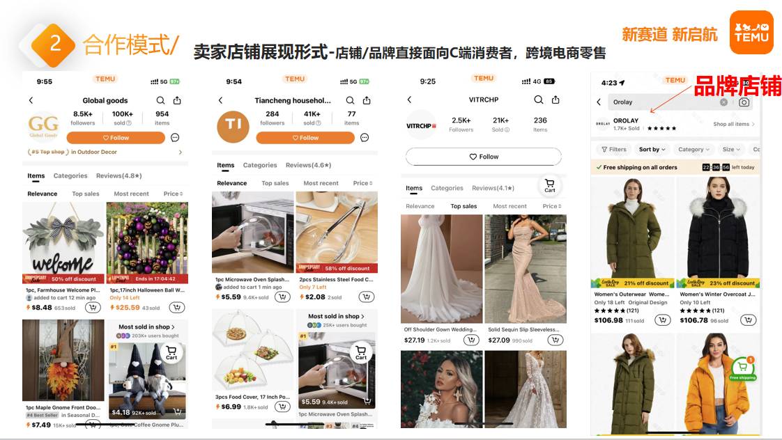 全託管一週年③：Temu全託管模式解析