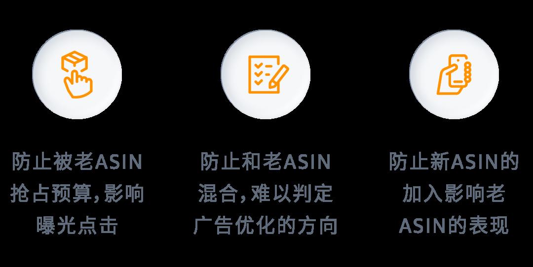 喫流量不出單，原因竟是“選對ASIN分錯組”？