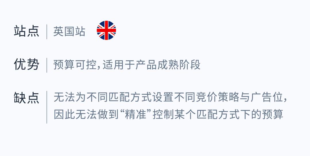 非熱門詞更容易出圈？從小細節選好關鍵詞