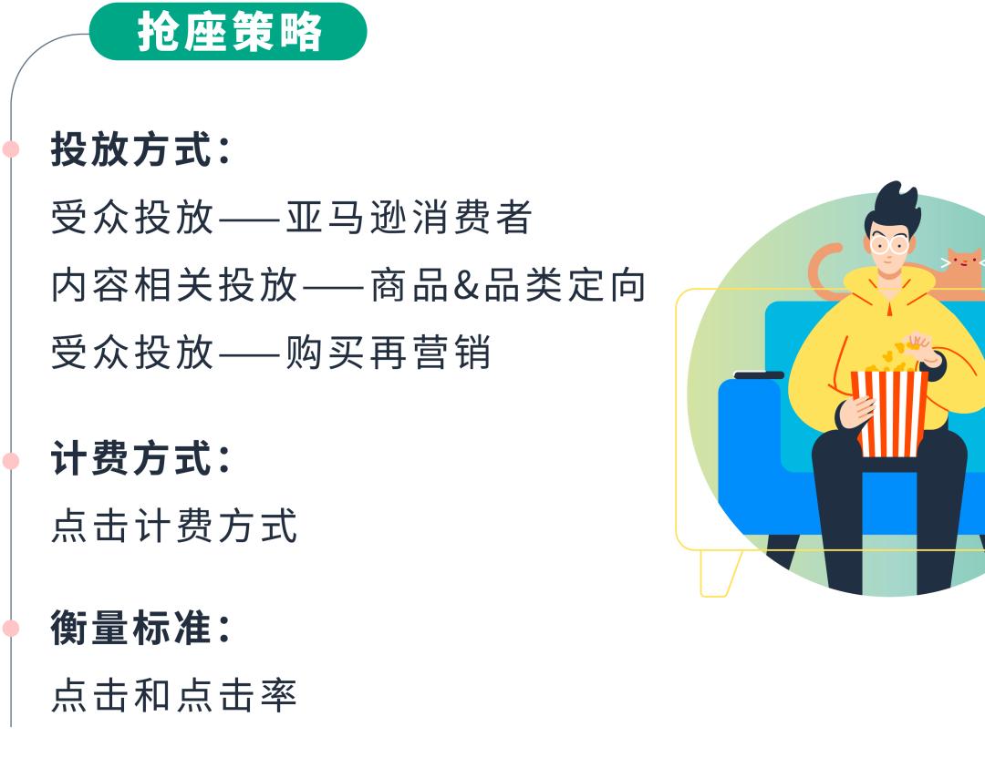 曝光or轉化？「萬能公式」解決對應不同廣告設置需求！