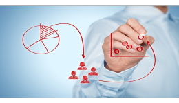 成熟市場vs機會市場，本土化運營有何不同？