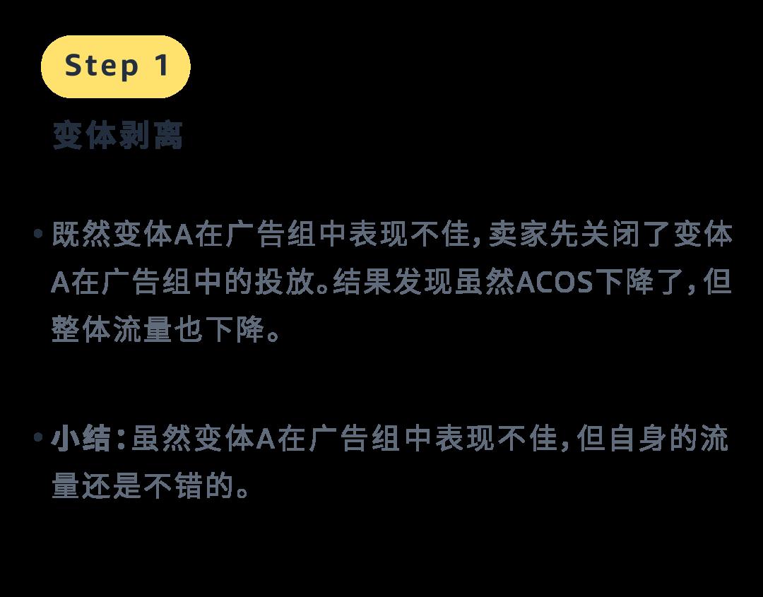 喫流量不出單，原因竟是“選對ASIN分錯組”？