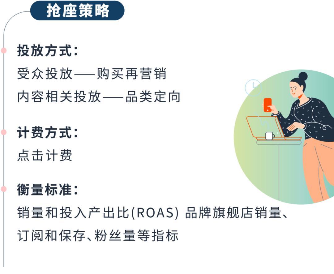 曝光or轉化？「萬能公式」解決對應不同廣告設置需求！
