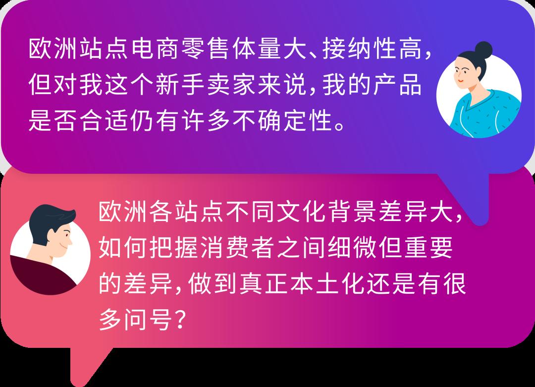 成熟市場vs機會市場，本土化運營有何不同？