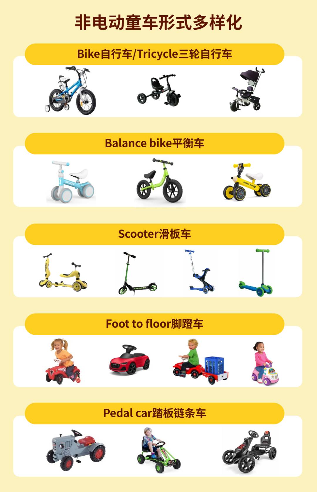 戶外玩具熱賣時！這些產品刊登品類對了流量滾滾來