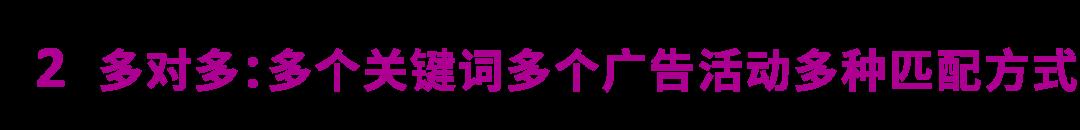非熱門詞更容易出圈？從小細節選好關鍵詞
