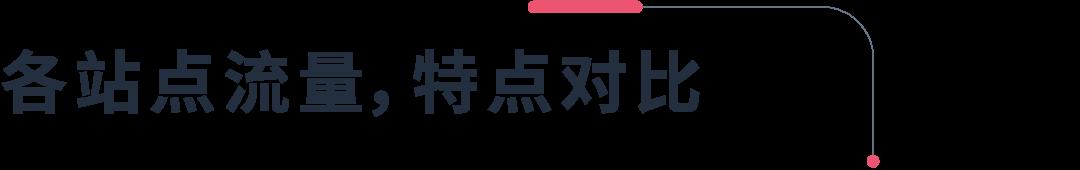 成熟市場vs機會市場，本土化運營有何不同？