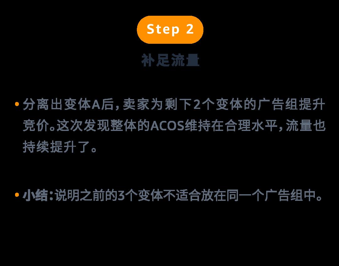 喫流量不出單，原因竟是“選對ASIN分錯組”？