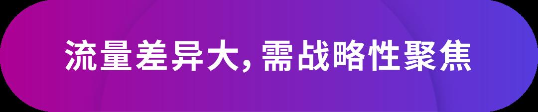 成熟市場vs機會市場，本土化運營有何不同？