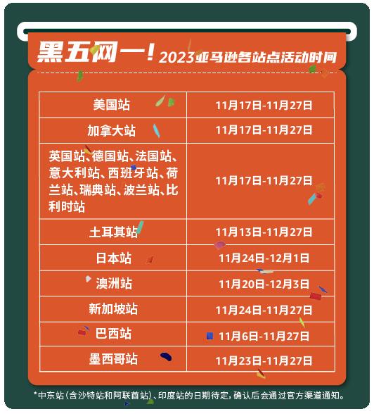定檔！黑五網一大促日期出爐，賣家要做好哪些準備