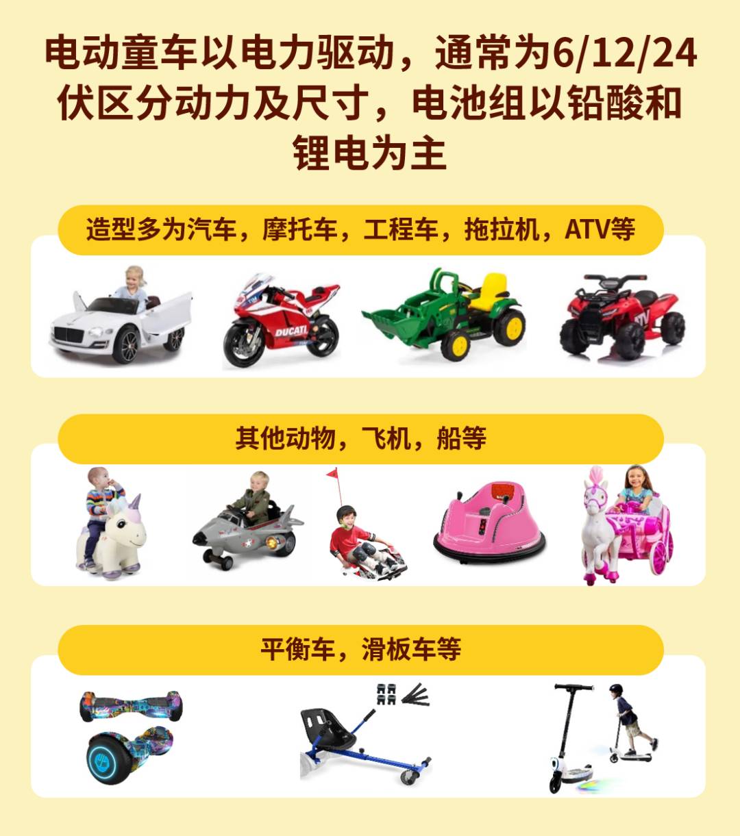 戶外玩具熱賣時！這些產品刊登品類對了流量滾滾來