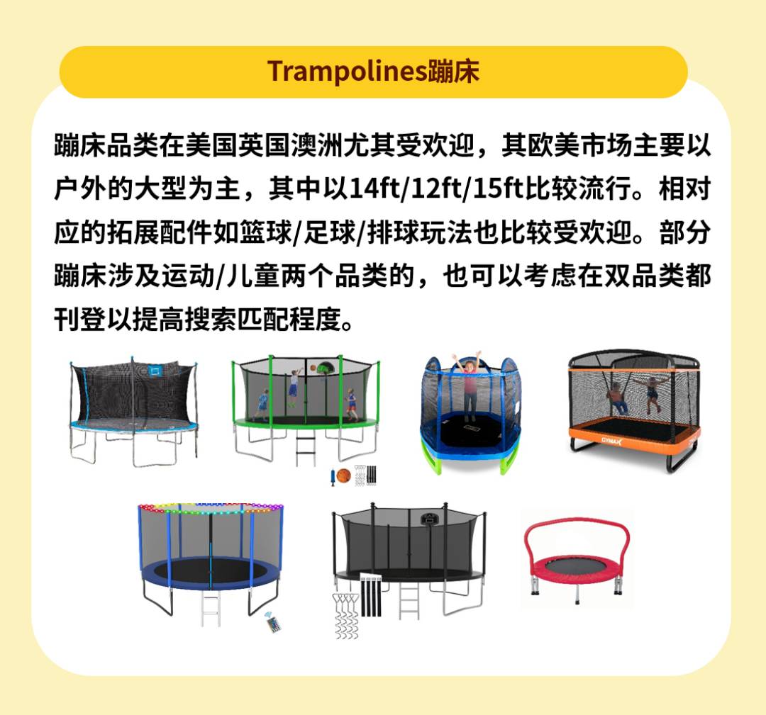戶外玩具熱賣時！這些產品刊登品類對了流量滾滾來
