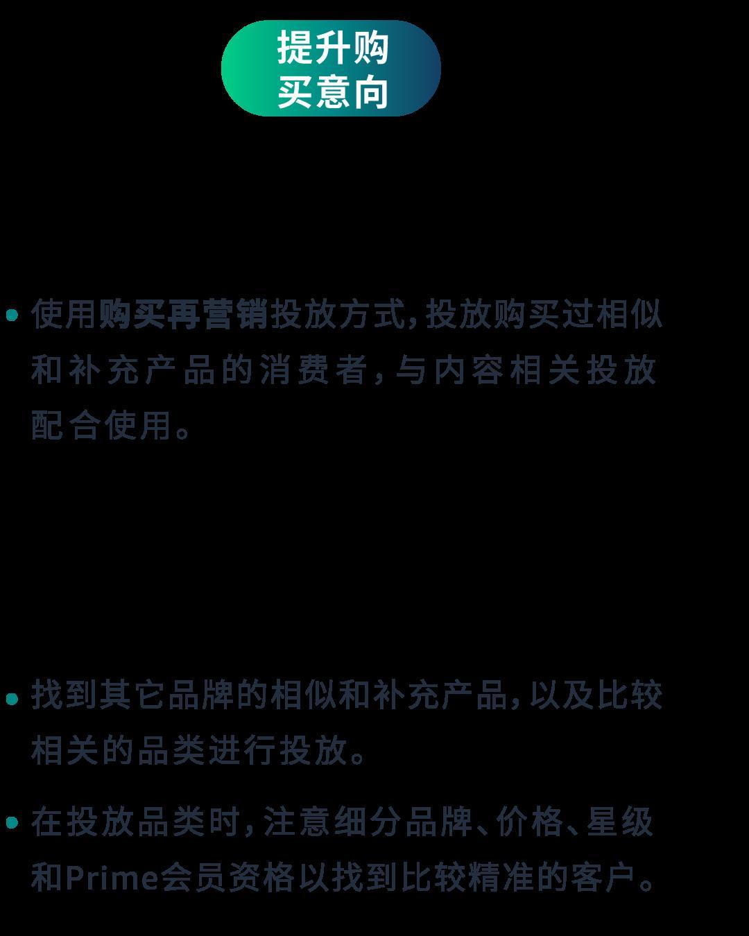 曝光or轉化？「萬能公式」解決對應不同廣告設置需求！