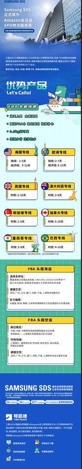 最高400元購物卡免費領！FBA快速補倉旺季福利限時搶