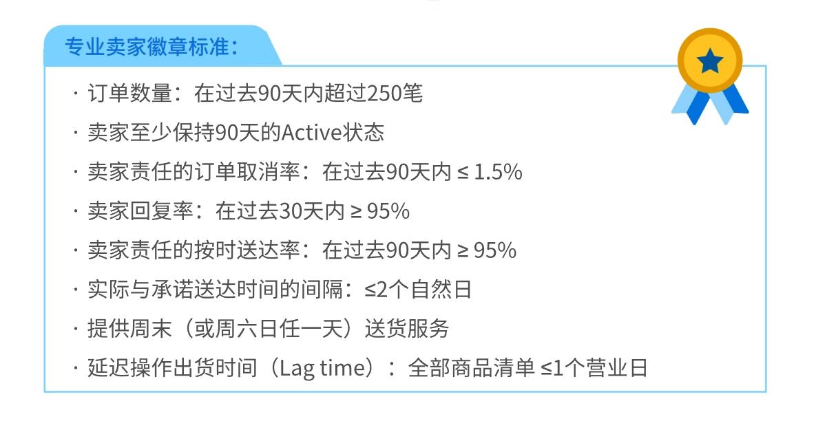 “沃”的天！銷量屢創新高，沃爾瑪賣家是如何把握大促節奏？
