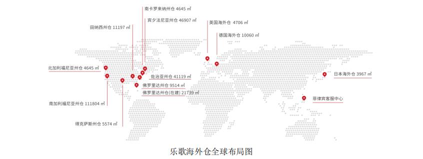 家居大賣入駐SHEIN，爲提效自建貨代公司！