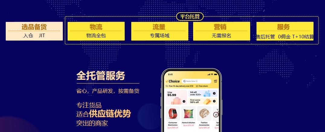 全託管一週年⑤：AliExpress全託管模式解析