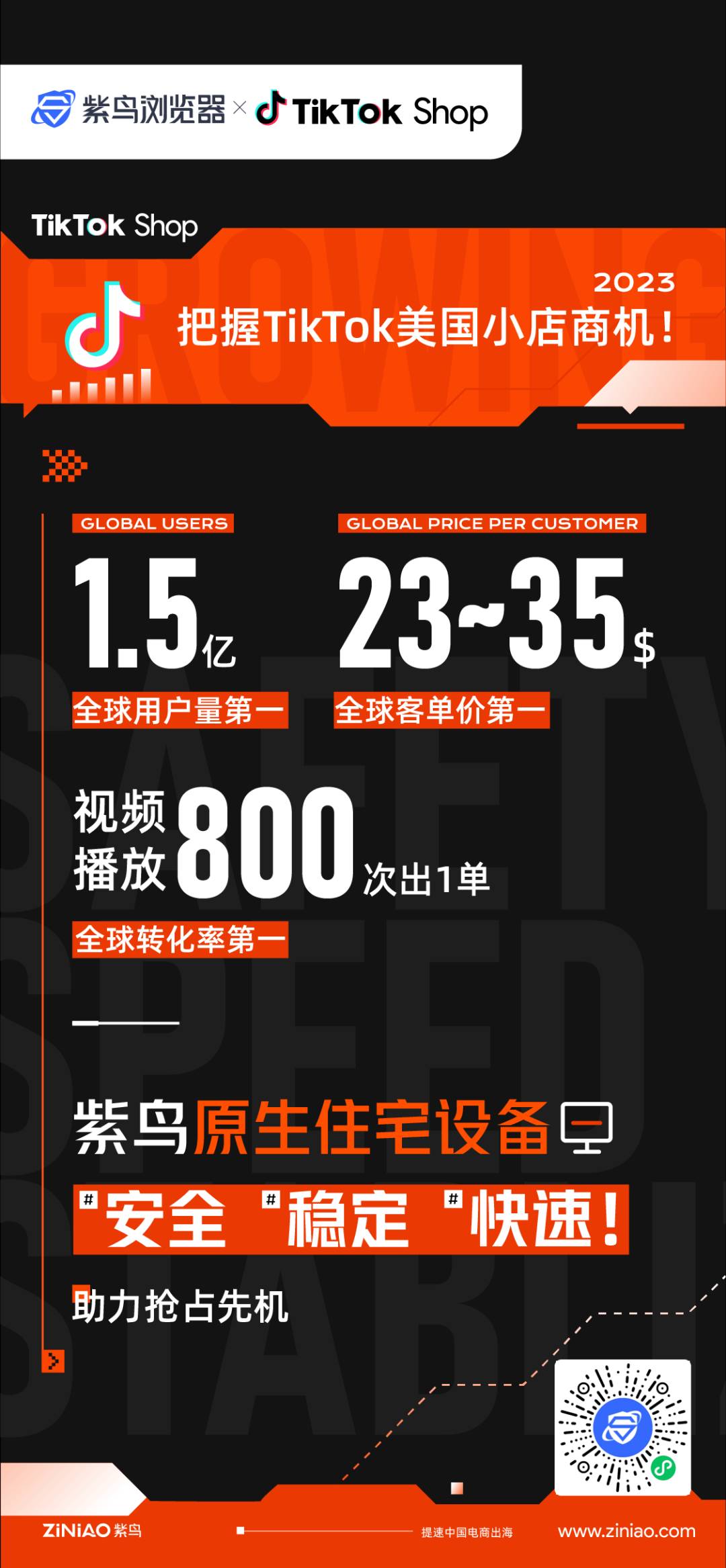 美區達人帶貨紅利爆發！TikTok美國本土店快速安全下店全攻略