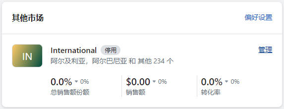圖片[26]-Shopify Markets 市場設置 | 歪貓跨境 | WaimaoB2C-歪貓跨境 | WaimaoB2C