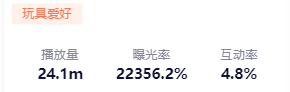 跨境賣家如何利用TikTok標籤選品,快速找到爆款? | 嘀嗒狗 跨境賣家如何利用TikTok標籤選品,快速找到爆款? | 嘀嗒狗