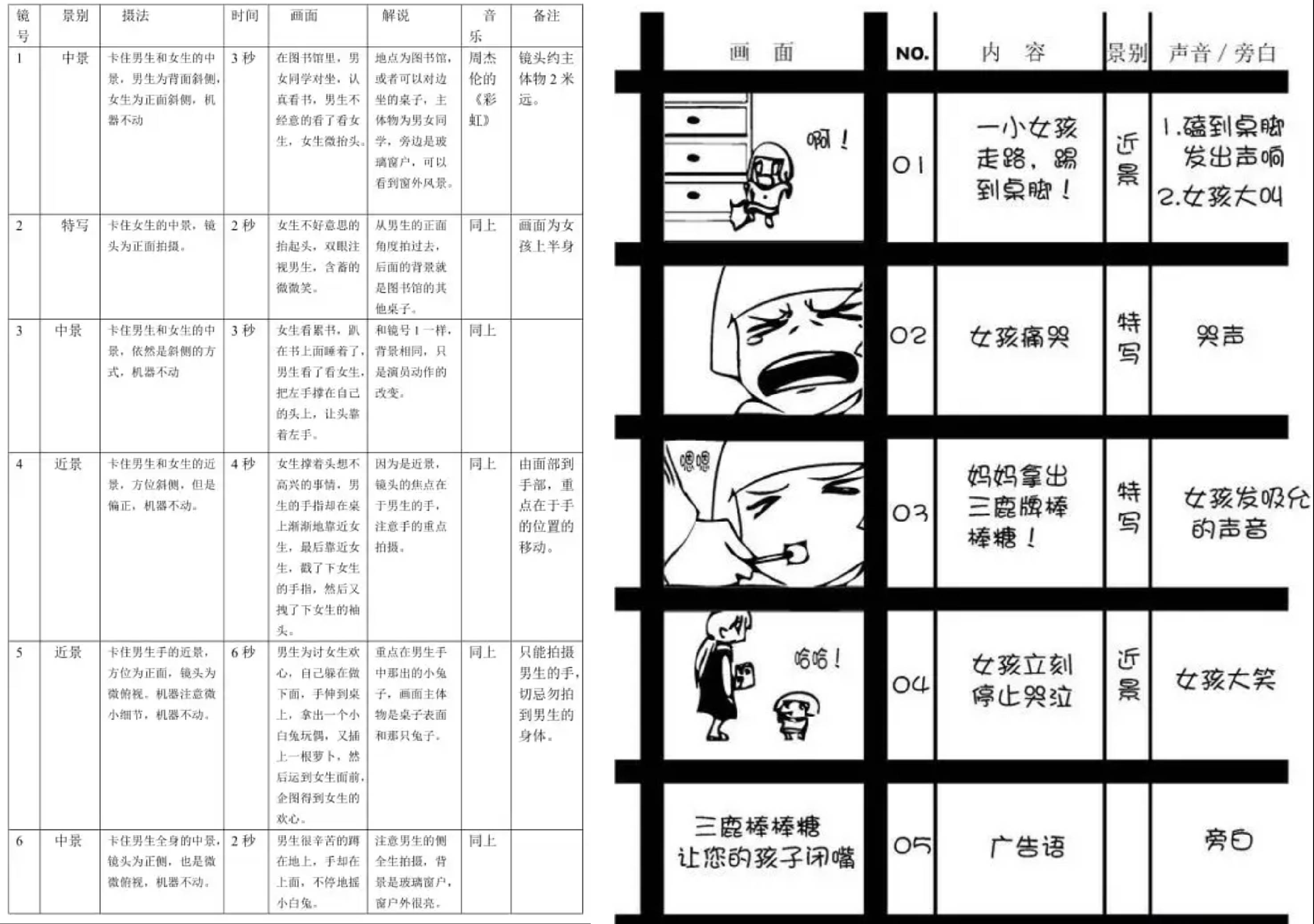亞馬遜視頻製作保姆級教程（一）：只需四步，讓你的視頻成爲爆款產品視頻
