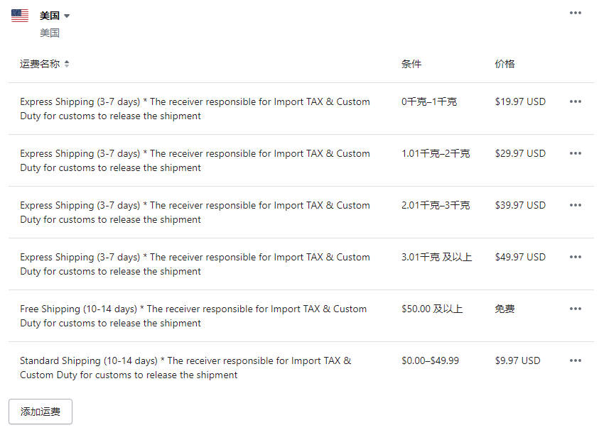 圖片[20]-Shopify Shipping And Delivery 運費設置教程 | 歪貓跨境 | WaimaoB2C-歪貓跨境 | WaimaoB2C