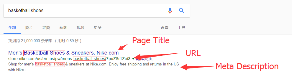 Shopify SEO