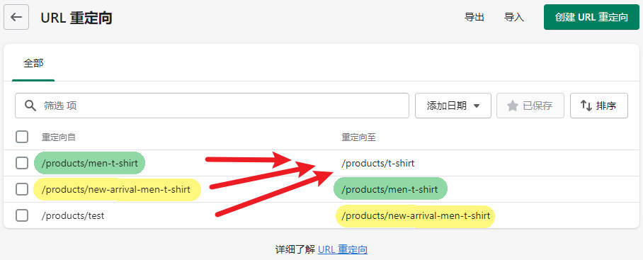 圖片[14]-Shopify 產品標題，描述和搜索引擎產品頁面 SEO 設置 | 歪貓跨境 | WaimaoB2C-歪貓跨境 | WaimaoB2C