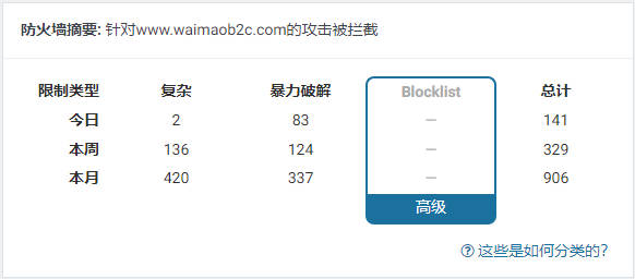 圖片[6]-Shopify 如何備份客戶信息和產品信息等網站數據以保證獨立站業務安全