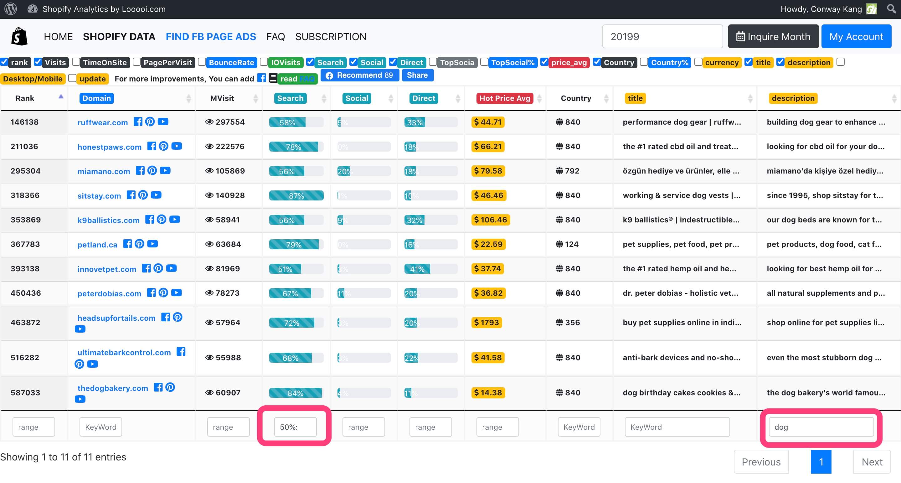 looooi查找競爭對手shopify店鋪