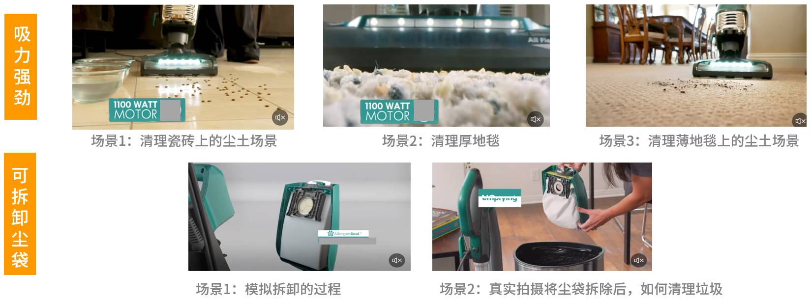 亞馬遜視頻製作保姆級教程（一）：只需四步，讓你的視頻成爲爆款產品視頻