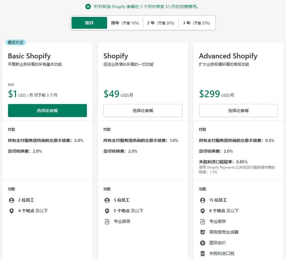 圖片[15]-Shopify怎麼註冊? Shopify註冊流程和注意事項，你想了解的都在這裏了 | 歪貓跨境 | WaimaoB2C-歪貓跨境 | WaimaoB2C