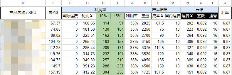 圖片[4]-Shopify Shipping And Delivery 運費設置教程 | 歪貓跨境 | WaimaoB2C-歪貓跨境 | WaimaoB2C